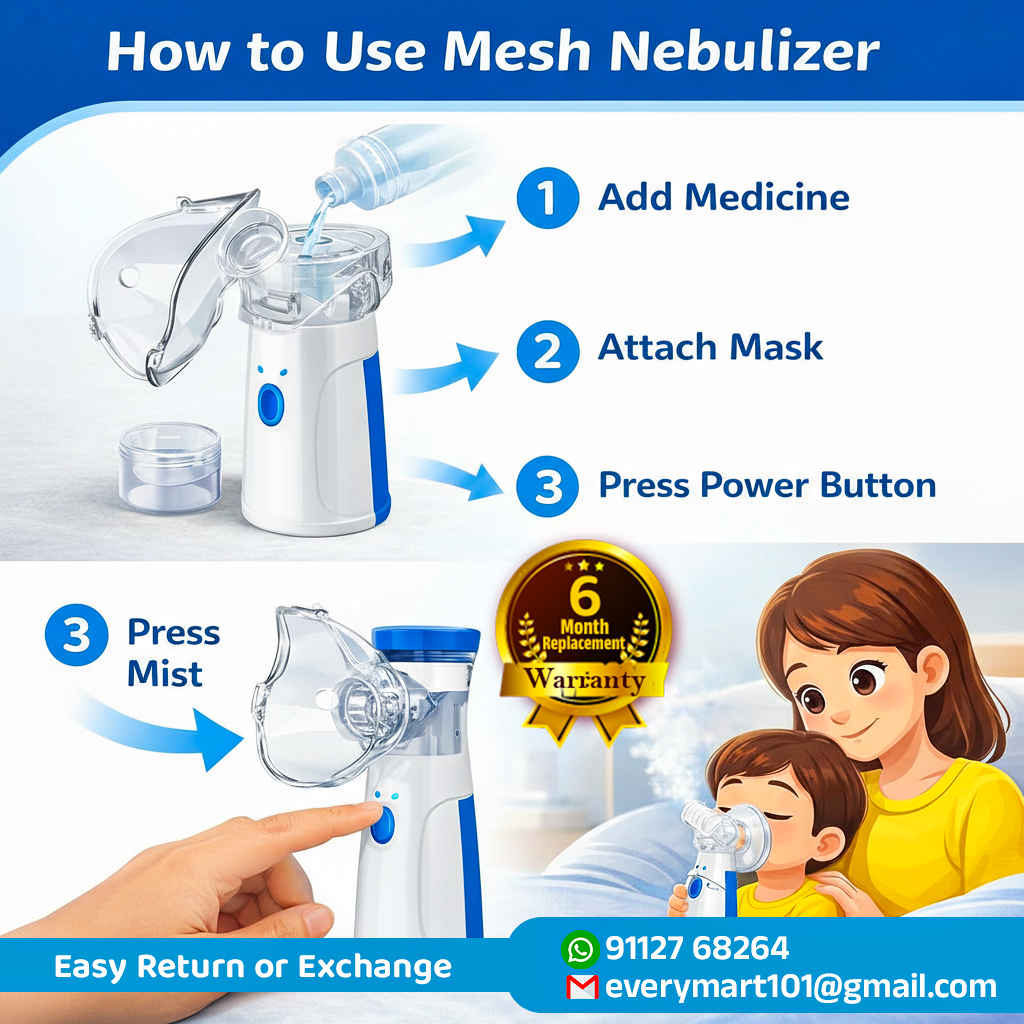 Portable Nebulizer for Kids,Adults for Breathing Problem White-Blue Nebulizer
