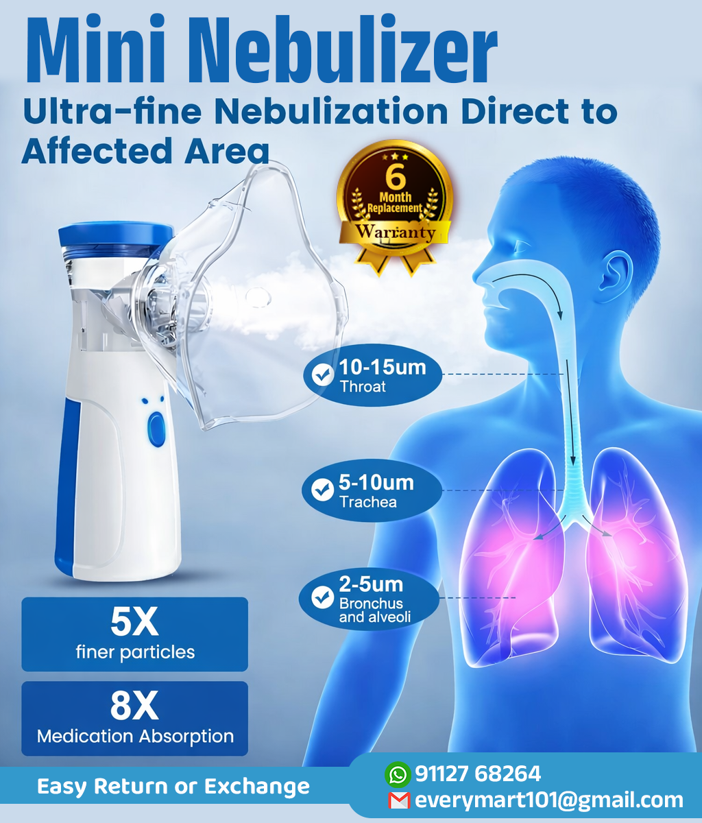 Portable Nebulizer for Kids,Adults for Breathing Problem White-Blue Nebulizer